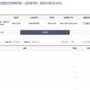 국보법폐지법, 입법 예고 하루 만에 반대 1만6000여 건 … &#34;국가 흔드는 이적 입법&#34; 나라 통쩨로 물말아 먹으려 하는구나. 누구한테 이미지