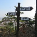 김좌진 장군상-의사총 사거리 | 0897 홍성 용봉산~수암산 2015.12.13.일요일 맑음