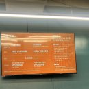 세븐일레븐(광명하안중앙점) | [광명/하안] 주말에도 여유로운 키캉스! '리틀치프 광명점' 리얼 방문기 (주차/시설/꿀팁)