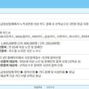 바디짐 휘트니스 클럽 이미지