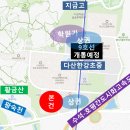 황금산조경