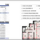 옥산동경로당 티스토리
