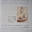 소마학원동대 | 『아트메세나의 서양 미술사 첫걸음』 북 리뷰 #1 - 알바스 멘탈코치