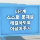 정서지능이 높은 아이가 성공한다 네이버블로그