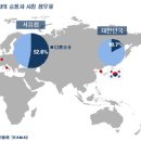 자동차엔진클린