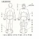 제415호 1986년 4월1일 발행 이미지