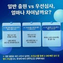 변리사 비용 114만 원 절약한 보안이야기(Security Story) 상표출원 도전기