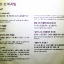 창녕박물관 이미지