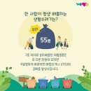 3/18(월) 세계 재활용의 날 이미지