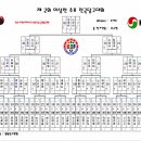 에스비에스당구클럽 이미지