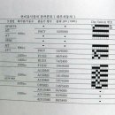오토반플러스