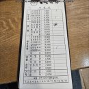 장안행복한의원 이미지