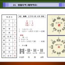 주역강의 이미지