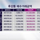 복성운수 이미지
