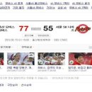 오늘도 스포츠 이미지