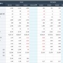 남영상사(주) 이미지