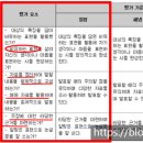 섬강초등학교 이미지