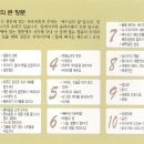 가실