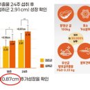매산약국 이미지