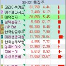 엠에스자원