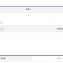 (주)바이올푸드 이미지