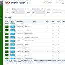2025 태국 해외연수 12일차