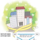 배우자 증여, 절세 효과는 - 남편 사망전 주택 일부증여땐 증여-상속세 면제 이미지