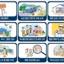 청양방역