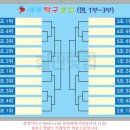 도안탁구클럽