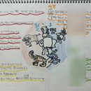 온라인 북클럽(역사) 이미지