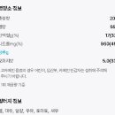 롯데리아(하복대점) 네이버블로그