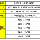 매교역성원공인중개사사무소 이미지