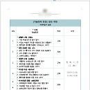 봄과학교습소
