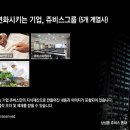 (주)쥬비스다이어트창원점