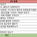 풍천만가 이미지