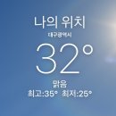 [심평원 인턴 5] 9월의 인턴 일기