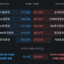 잭팟