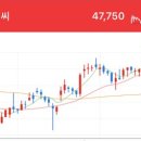 신흥에너지 이미지