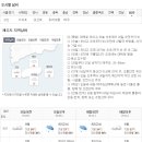 제주도 날씨. 서귀포 날씨. 한라산 날씨. 9월 20일(목)~9월 30일(일) 이미지