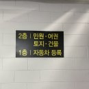 송파구청 | 아기 첫 여권 만들기 송파구청 여권 발급 후기