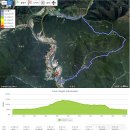 오지 산행 두 번째 - 이끼 계곡으로 유명한 진부 두타산(박지산) 이미지