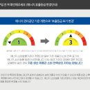 휴핏