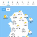 ＜오늘의 날씨 🌞☔️☃️＞ 2023년 6월 8일 목요일 이미지