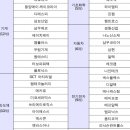 케이에이케미칼