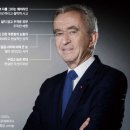 루이세계주류 이미지