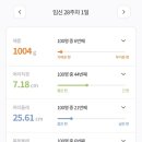 마더러브 산후조리원 이미지