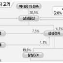 인해물산 이미지
