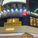 향연돈