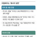 자영에너지 - 동두천시 | 자영에너지