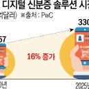 원모바일 이미지